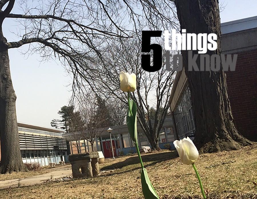5 things to know 3-16