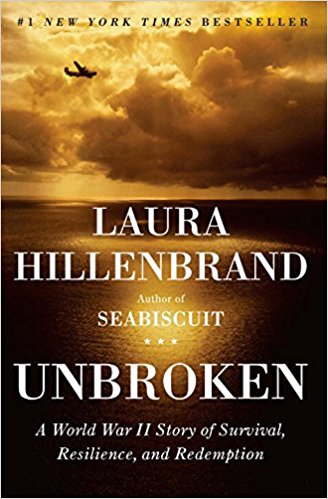 The story of 'Unbroken' resolve