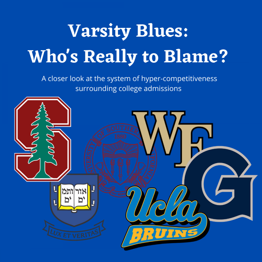 Varsity Blues: Whos Really to Blame?