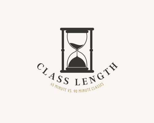 Class length: 90 minutes versus 45 minutes