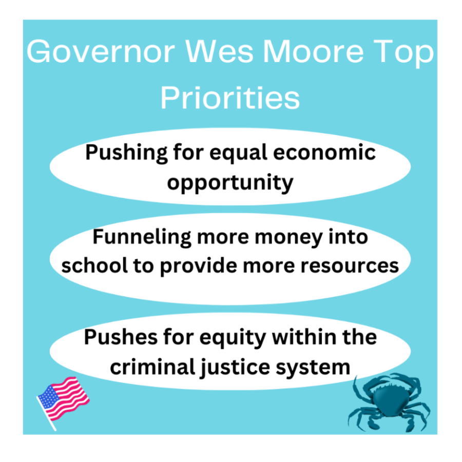 Governor+Wes+Moore+shares+his+vision+for+Maryland