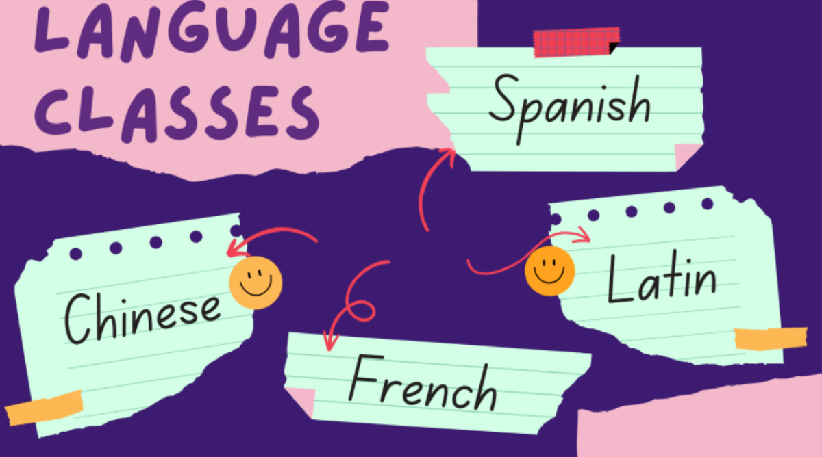 Dulaney students benefit from learning world languages