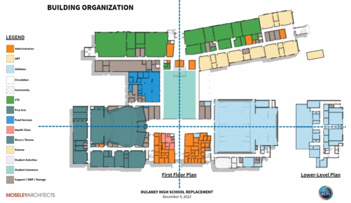 New Dulaney High School design aims to fix existing problems – The Griffin