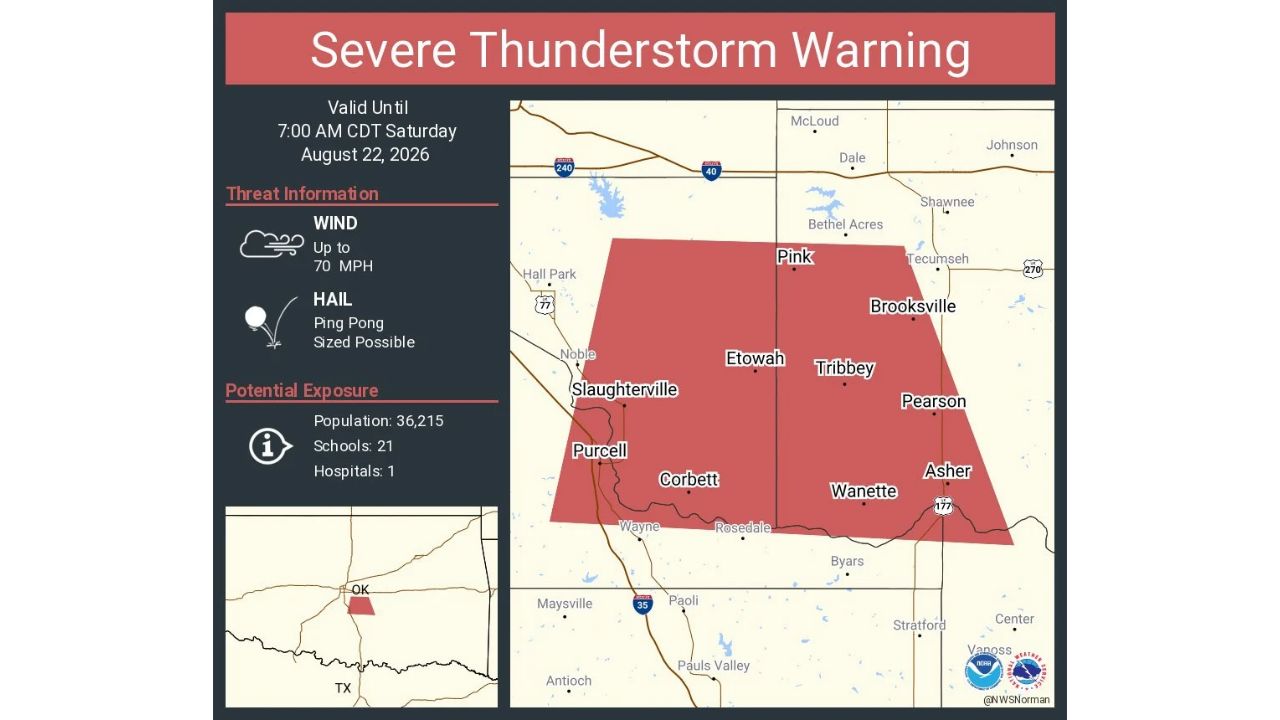 Purcell and Slaughterville, Oklahoma Face Ping Pong Ball Hail as 70 MPH Storm Continues Overnight