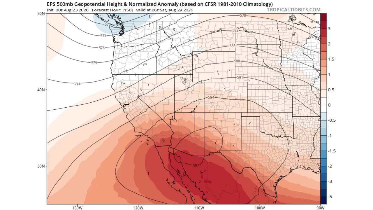 Major Heatwave Builds Over Southern California This Week as Forecasters Also Watch Growing Chance of Tropical Storm Remnants in September
